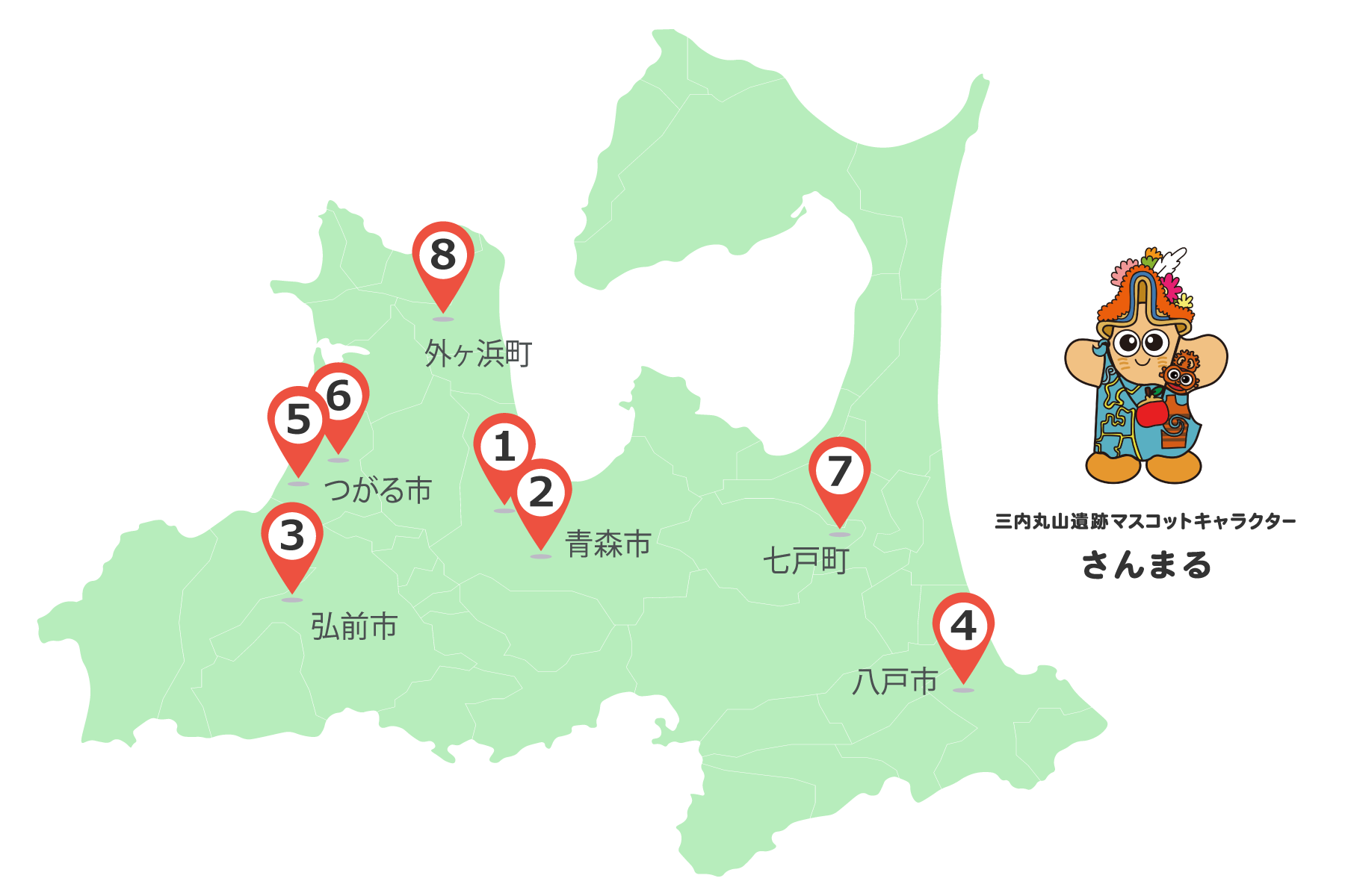 青森県内8遺跡の場所